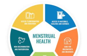 WARDC Calls for National Menstrual Health Policy to End Period Poverty